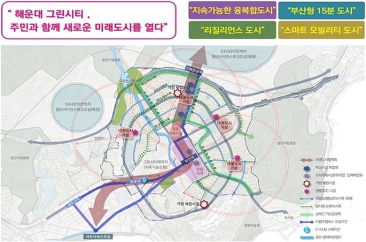 해운대·화명 탈바꿈 예고…부산시, 전국 첫 노후도시정비 본격화