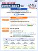 경남도, 민생회복 소비쿠폰 1차 신청 시작…최대 45만원 지급