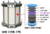 부산대, 차세대 산소 발생 전극 개발…경제성·효율성 동시 달성